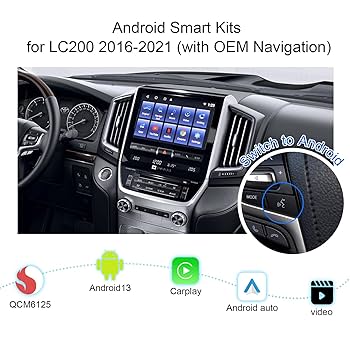 Amazon.com: AUTUVONE 128GB Android OS13 Decoder Retrofit Kit